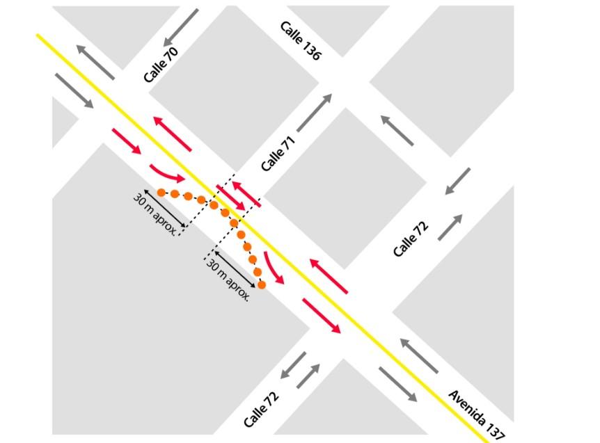 Avanza una importante obra hidráulica en barrio Cementerio y anticipan cortes de tránsito