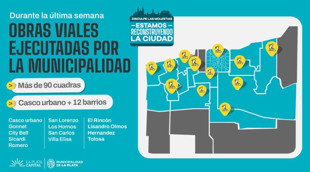 Se extiende el plan de obras con trabajos en distintas calles, plazas y centros comerciales