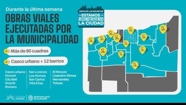 Se extiende el plan de obras con trabajos en distintas calles, plazas y centros comerciales