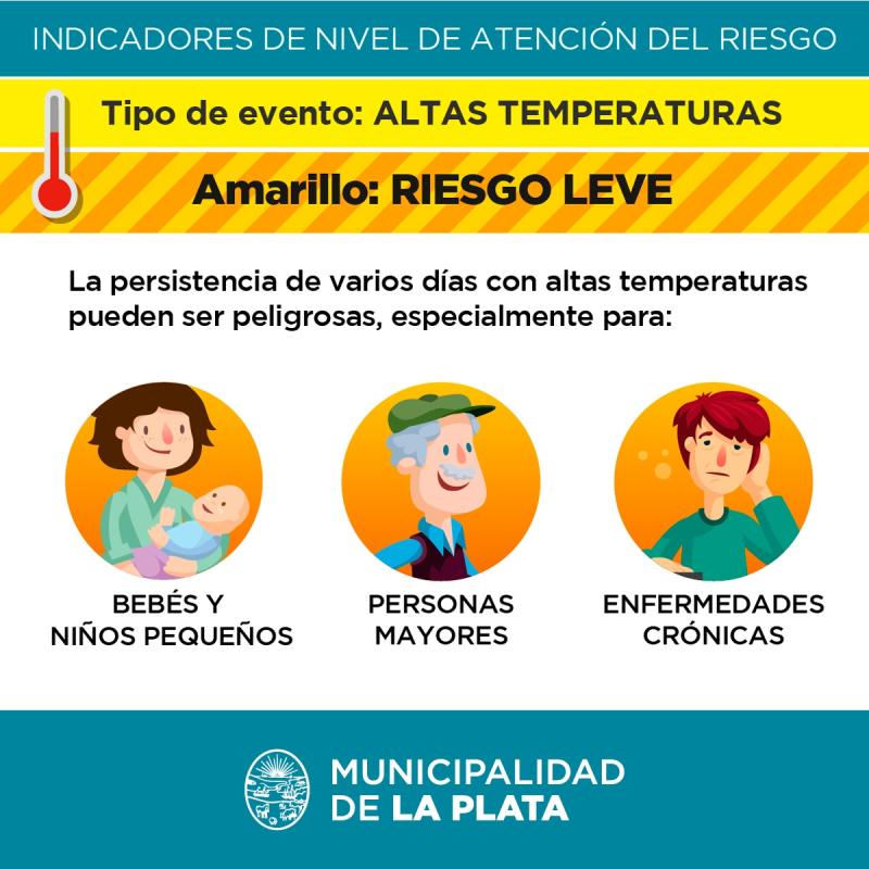 Elevan el nivel de alerta a ‘amarillo’ por altas temperaturas: cómo evitar golpes de calor